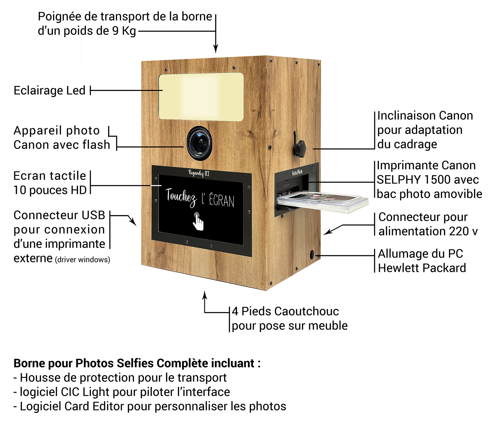 Eco Photobooth